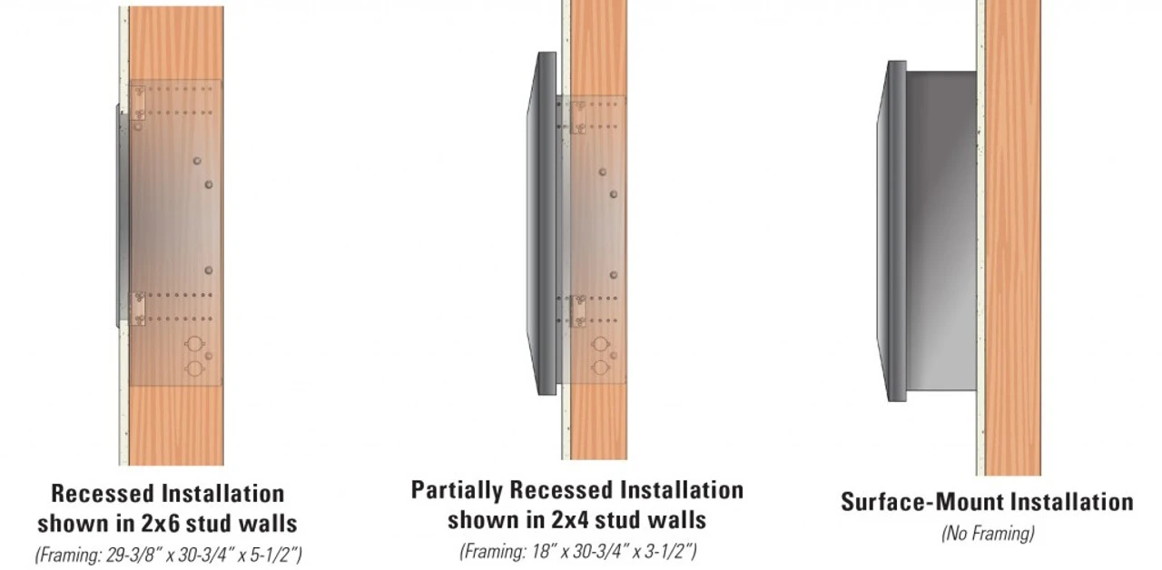 30" Boulevard Vent Free SLIM Linear Fireplace - American Hearth 4 30" Boulevard Vent Free SLIM Linear Fireplace - American Hearth - Image 4